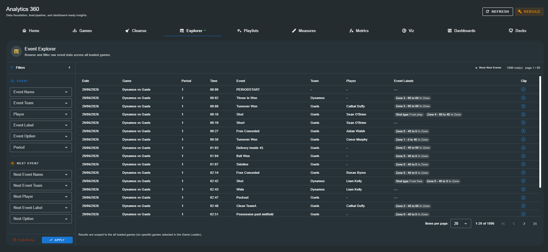Event Explorer showing the filter sidebar and event data table