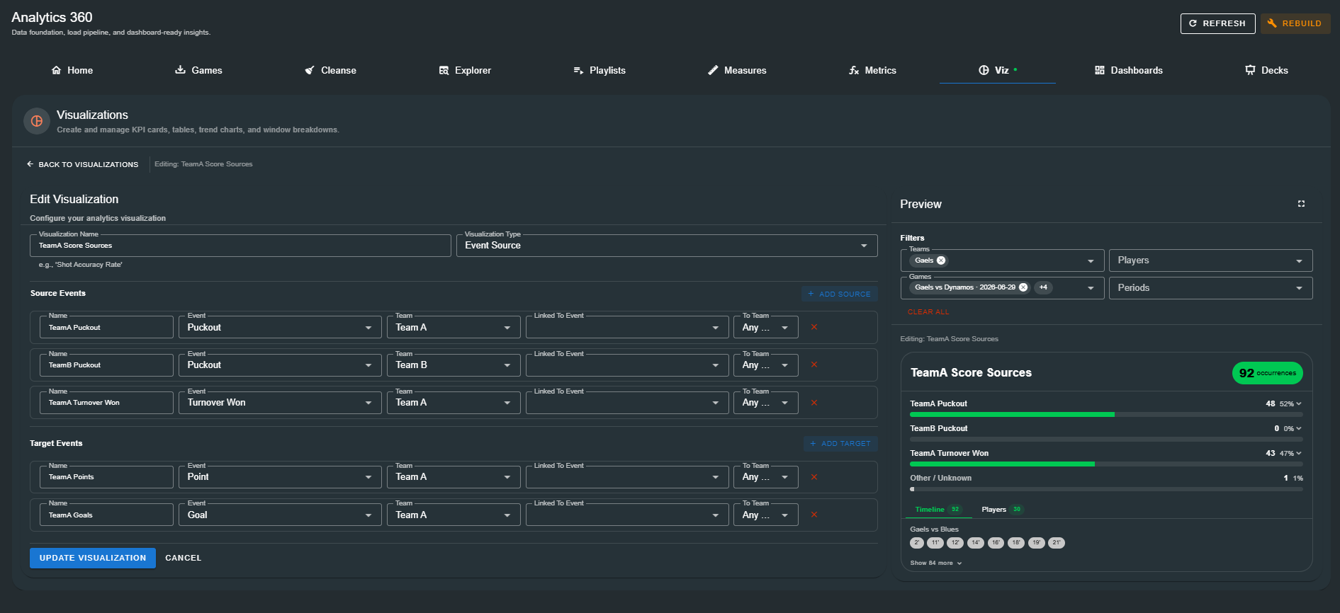 Event source visualization showing source breakdown bars