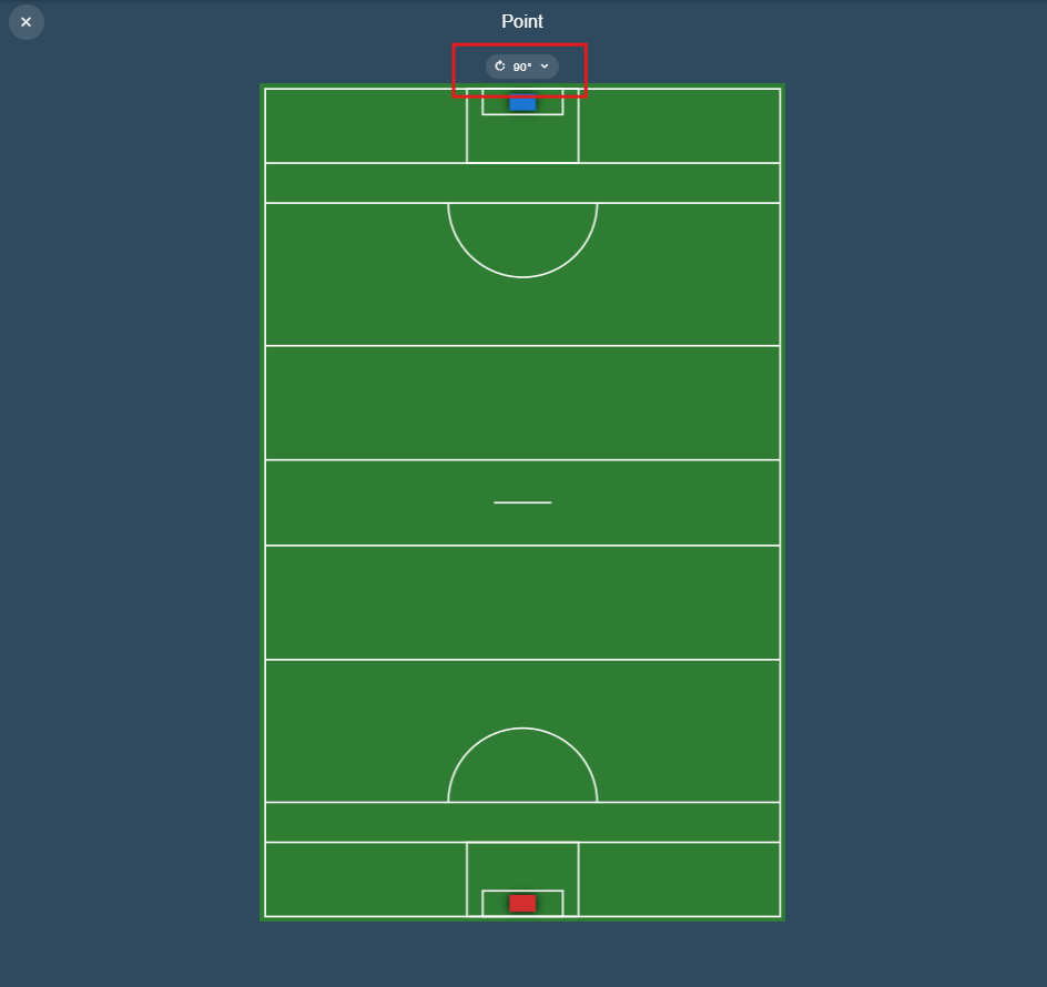 A position map rotated to 90 degrees for a device held upright